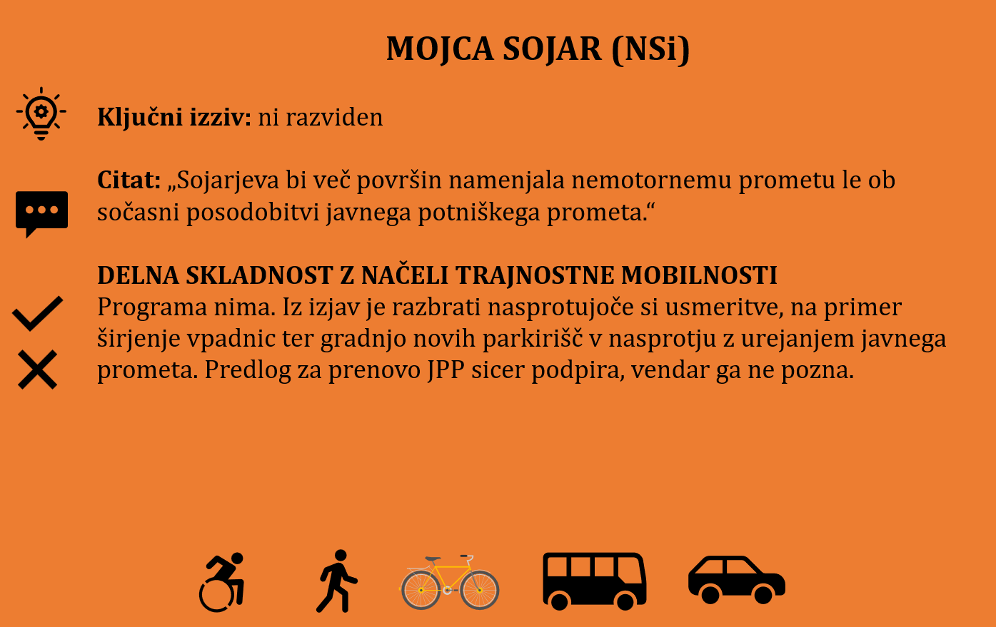 PRIMERJAVA VOLILNIH PROGRAMOV KANDIDATOV ZA ŽUPANA LJUBLJANE ...